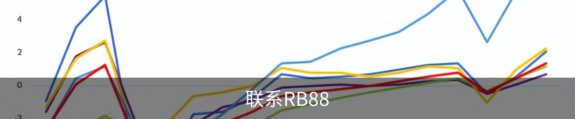 联系RB88